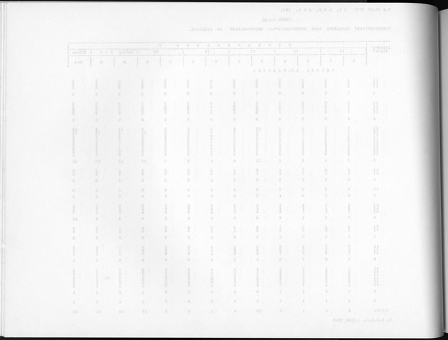 Deel A8. De uitkomsten van de Volkstelling & Uitkomsten Sint Maarten - Blank Page