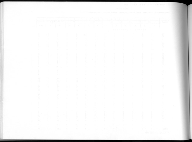 Deel A8. De uitkomsten van de Volkstelling & Uitkomsten Sint Maarten - Blank Page