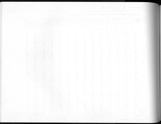 Deel A8. De uitkomsten van de Volkstelling & Uitkomsten Sint Maarten - Blank Page