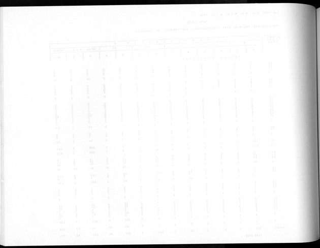 Deel A8. De uitkomsten van de Volkstelling & Uitkomsten Sint Maarten - Blank Page