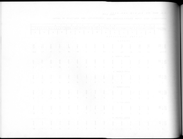 Deel A8. De uitkomsten van de Volkstelling & Uitkomsten Sint Maarten - Blank Page