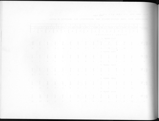 Deel A8. De uitkomsten van de Volkstelling & Uitkomsten Sint Maarten - Blank Page