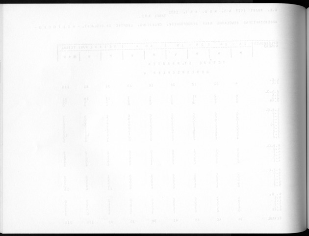 Deel A8. De uitkomsten van de Volkstelling & Uitkomsten Sint Maarten - Blank Page