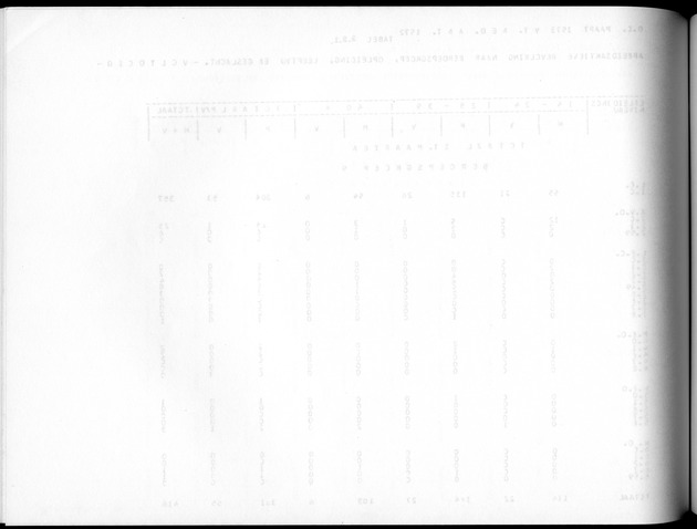 Deel A8. De uitkomsten van de Volkstelling & Uitkomsten Sint Maarten - Blank Page