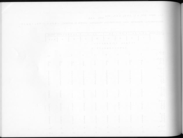 Deel A8. De uitkomsten van de Volkstelling & Uitkomsten Sint Maarten - Blank Page