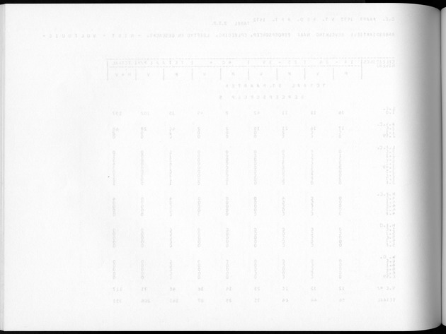 Deel A8. De uitkomsten van de Volkstelling & Uitkomsten Sint Maarten - Blank Page