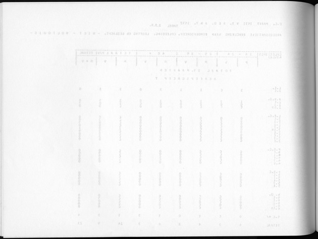 Deel A8. De uitkomsten van de Volkstelling & Uitkomsten Sint Maarten - Blank Page