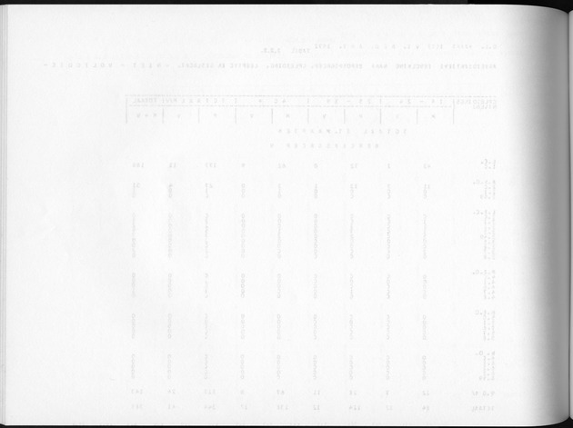 Deel A8. De uitkomsten van de Volkstelling & Uitkomsten Sint Maarten - Blank Page