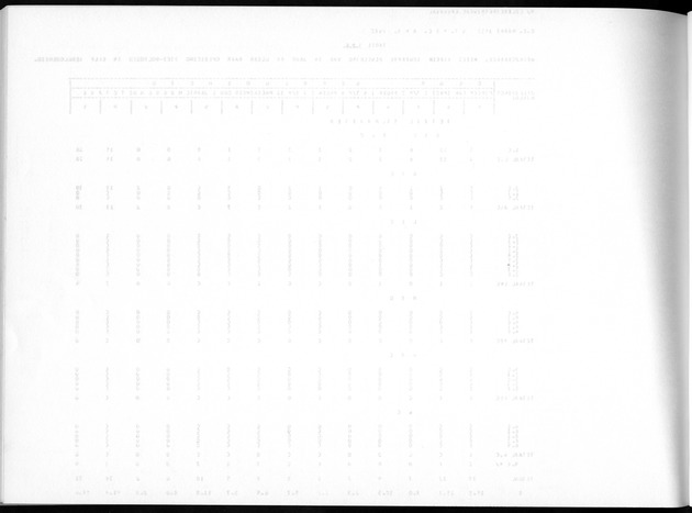 Deel A8. De uitkomsten van de Volkstelling & Uitkomsten Sint Maarten - Blank Page