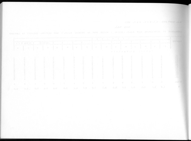 Deel A8. De uitkomsten van de Volkstelling & Uitkomsten Sint Maarten - Blank Page