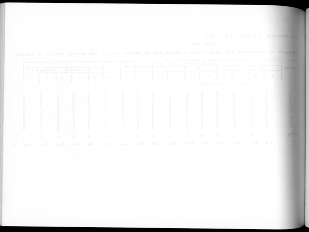 Deel A8. De uitkomsten van de Volkstelling & Uitkomsten Sint Maarten - Blank Page