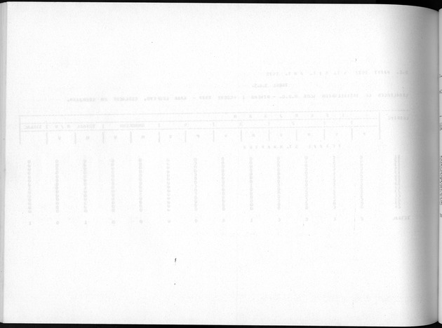 Deel A8. De uitkomsten van de Volkstelling & Uitkomsten Sint Maarten - Blank Page