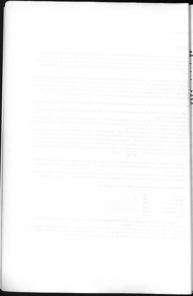 Deel B1 De uitkomsten van de Woningtelling; Handleiding voor het raadplegen van de tabellen - Blank Page