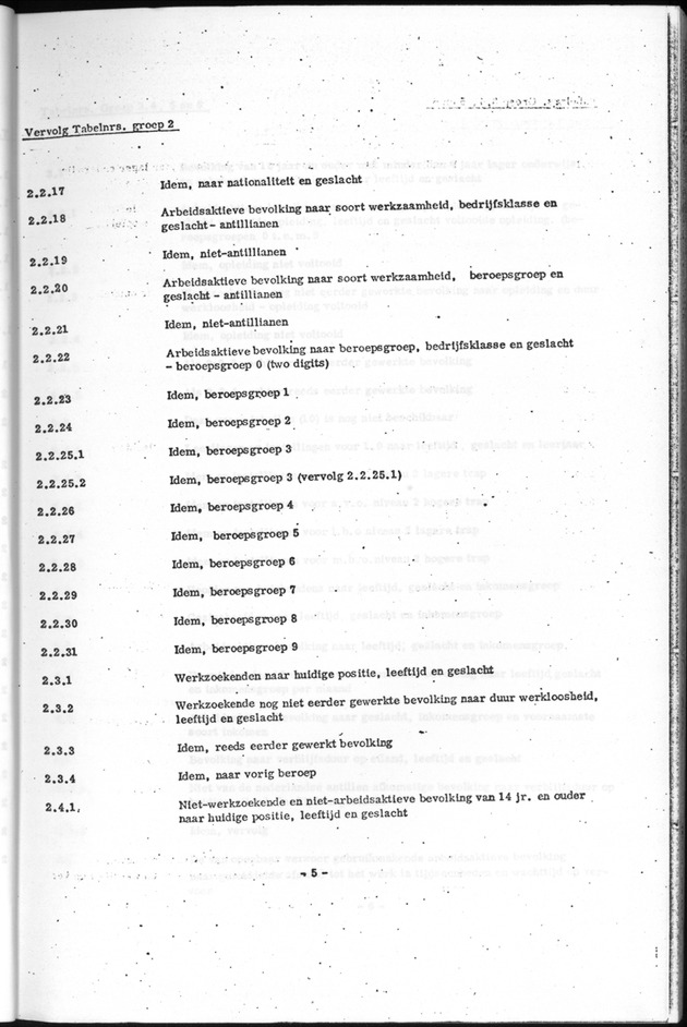 Deel B1 De uitkomsten van de Woningtelling; Handleiding voor het raadplegen van de tabellen - Page 5