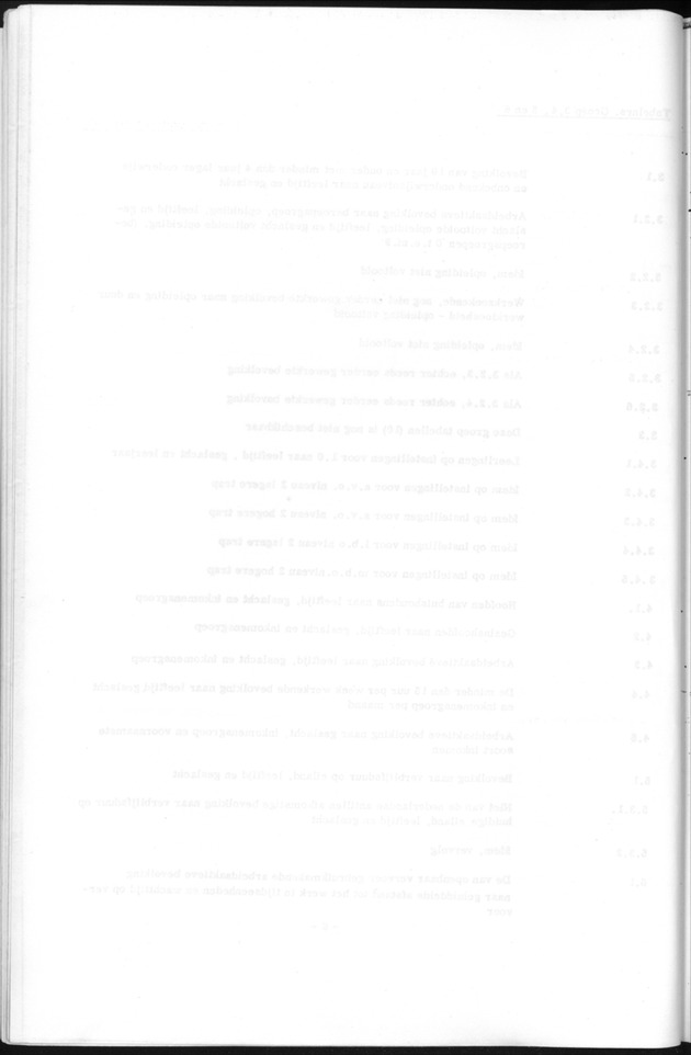 Deel B1 De uitkomsten van de Woningtelling; Handleiding voor het raadplegen van de tabellen - Blank Page