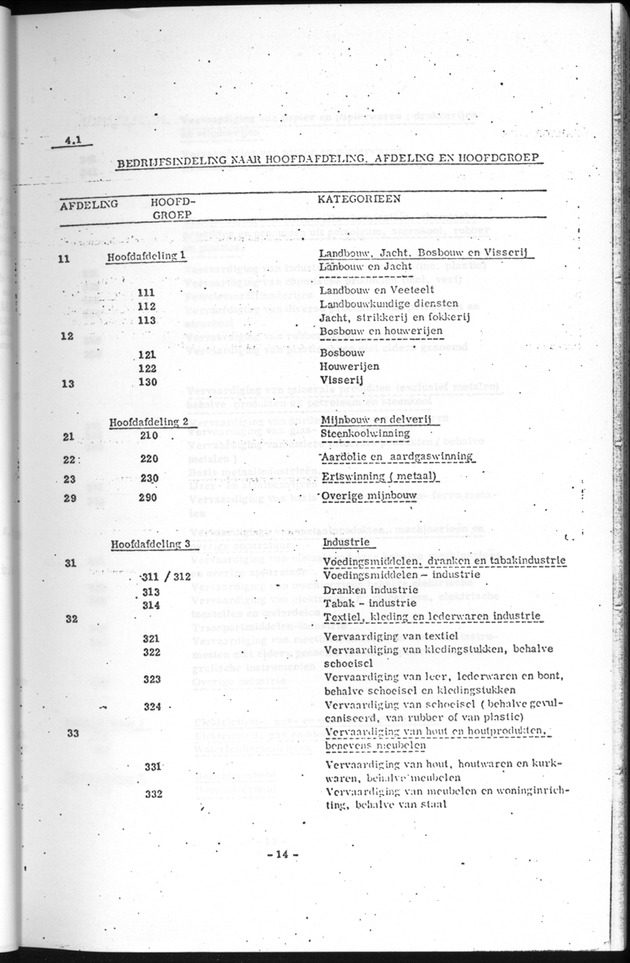 Deel B1 De uitkomsten van de Woningtelling; Handleiding voor het raadplegen van de tabellen - Page 14
