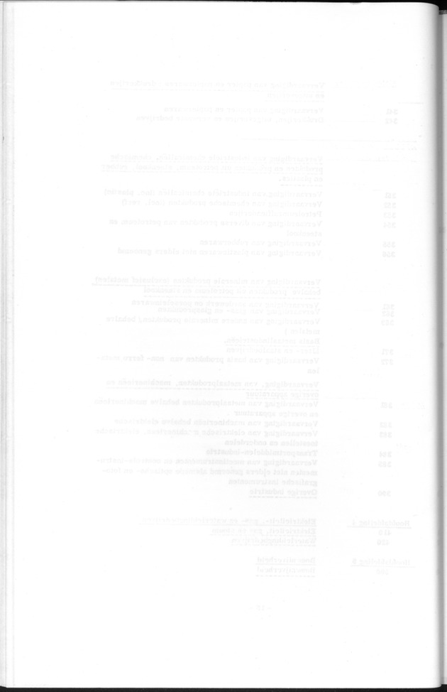 Deel B1 De uitkomsten van de Woningtelling; Handleiding voor het raadplegen van de tabellen - Blank Page