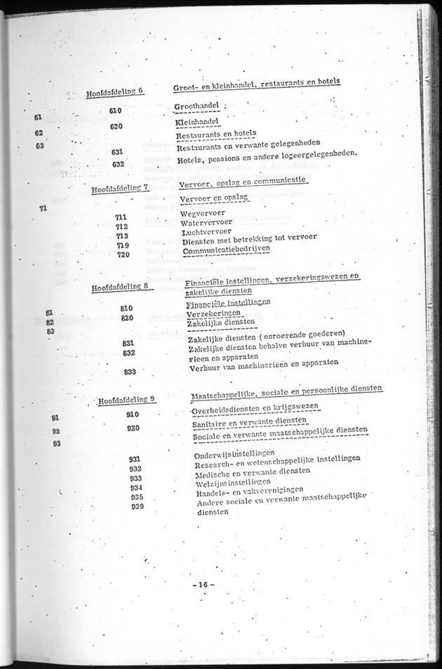 Deel B1 De uitkomsten van de Woningtelling; Handleiding voor het raadplegen van de tabellen - Page 16