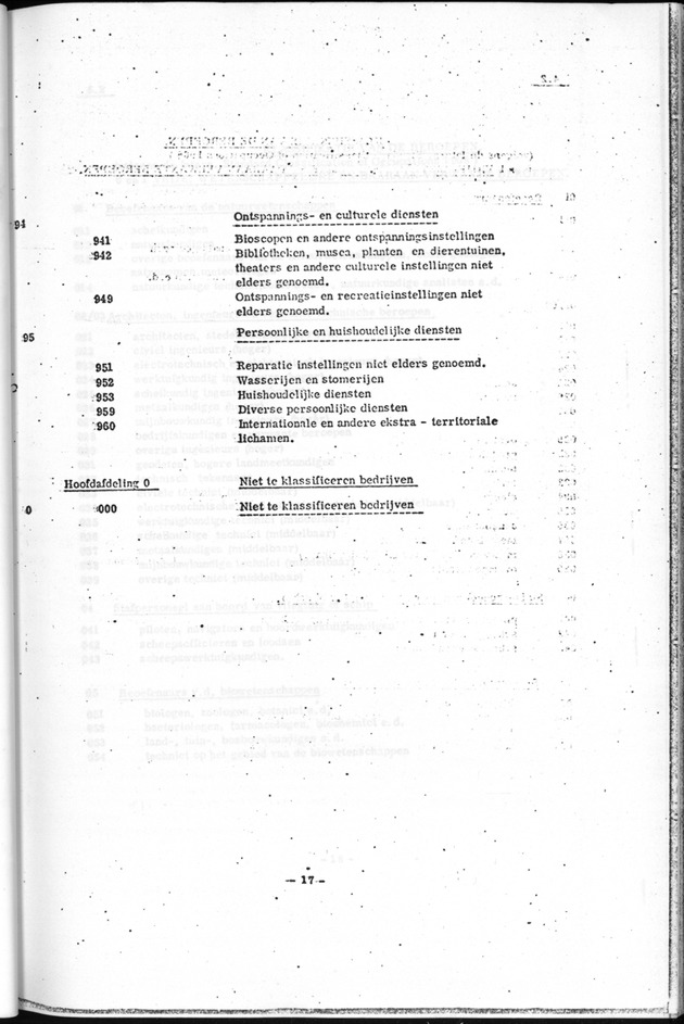 Deel B1 De uitkomsten van de Woningtelling; Handleiding voor het raadplegen van de tabellen - Page 17