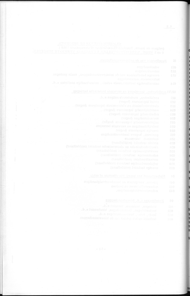 Deel B1 De uitkomsten van de Woningtelling; Handleiding voor het raadplegen van de tabellen - Blank Page