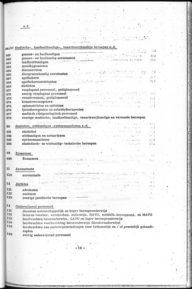 Deel B1 De uitkomsten van de Woningtelling; Handleiding voor het raadplegen van de tabellen - Page 19