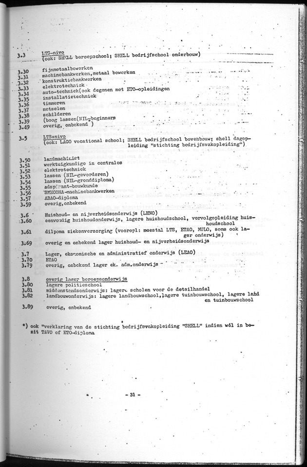 Deel B1 De uitkomsten van de Woningtelling; Handleiding voor het raadplegen van de tabellen - Page 31