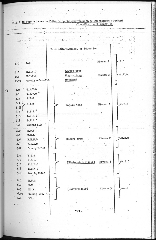 Deel B1 De uitkomsten van de Woningtelling; Handleiding voor het raadplegen van de tabellen - Page 34