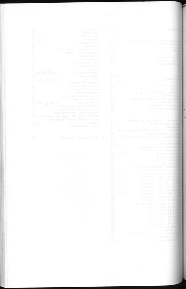 Deel B1 De uitkomsten van de Woningtelling; Handleiding voor het raadplegen van de tabellen - Blank Page