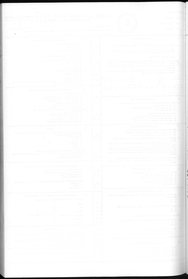 Deel B1 De uitkomsten van de Woningtelling; Handleiding voor het raadplegen van de tabellen - Blank Page