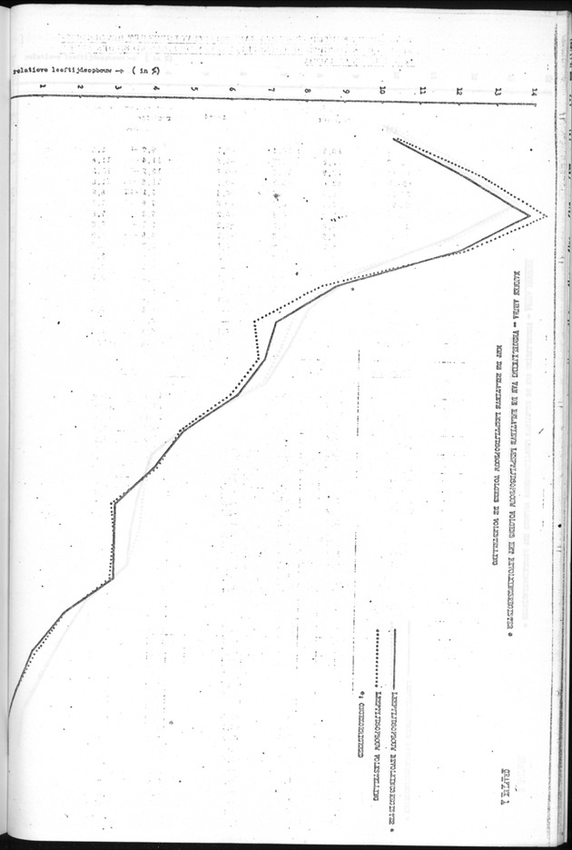 Deel B1 De uitkomsten van de Woningtelling; Handleiding voor het raadplegen van de tabellen - Page 80