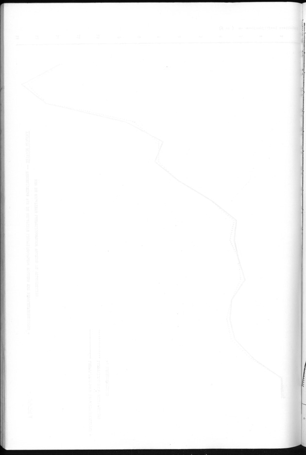 Deel B1 De uitkomsten van de Woningtelling; Handleiding voor het raadplegen van de tabellen - Blank Page