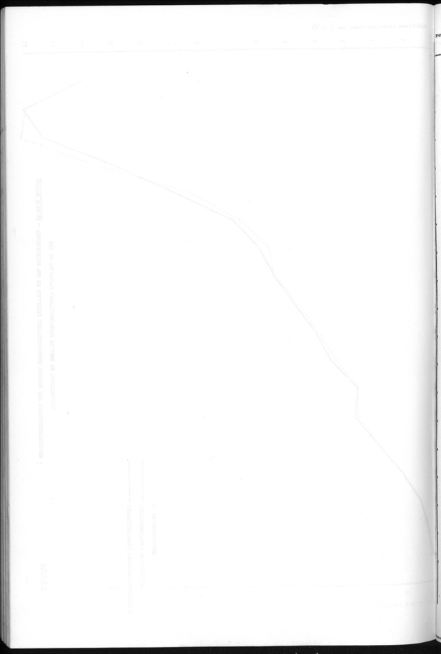 Deel B1 De uitkomsten van de Woningtelling; Handleiding voor het raadplegen van de tabellen - Blank Page