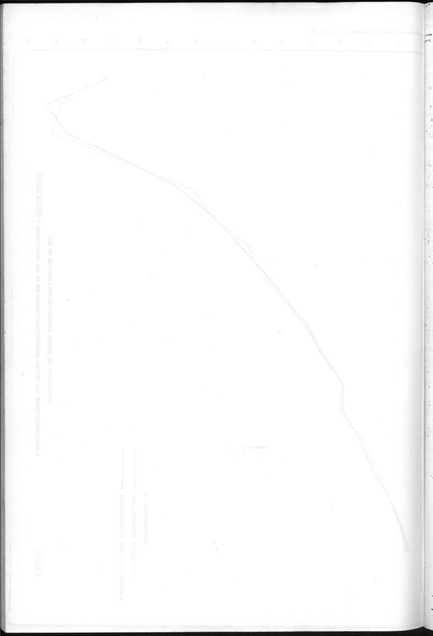 Deel B1 De uitkomsten van de Woningtelling; Handleiding voor het raadplegen van de tabellen - Blank Page