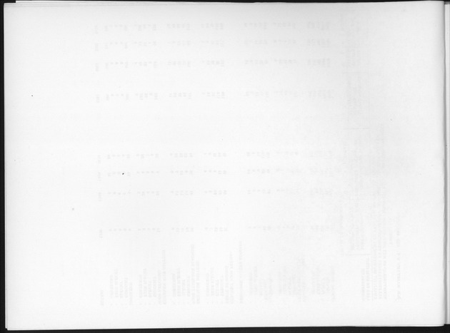 Deel B3 Uitkomsten benedenwindse eilanden - Blank Page