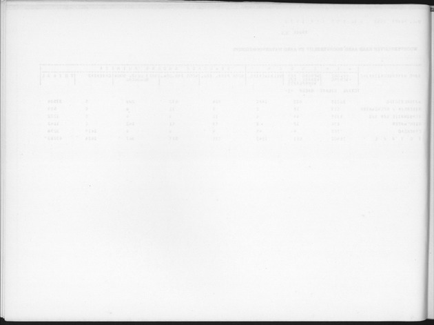 Deel B3 Uitkomsten benedenwindse eilanden - Blank Page