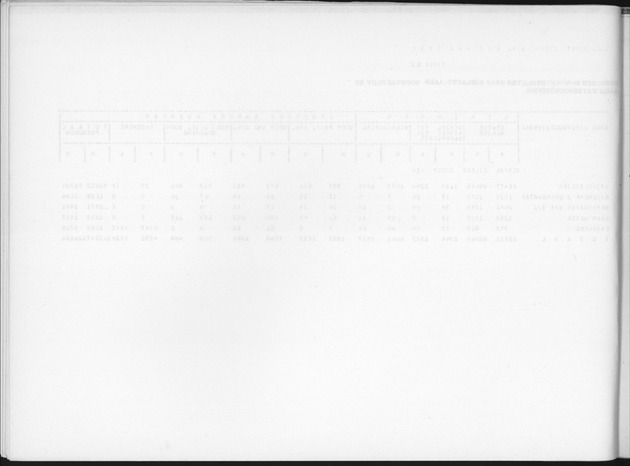 Deel B3 Uitkomsten benedenwindse eilanden - Blank Page