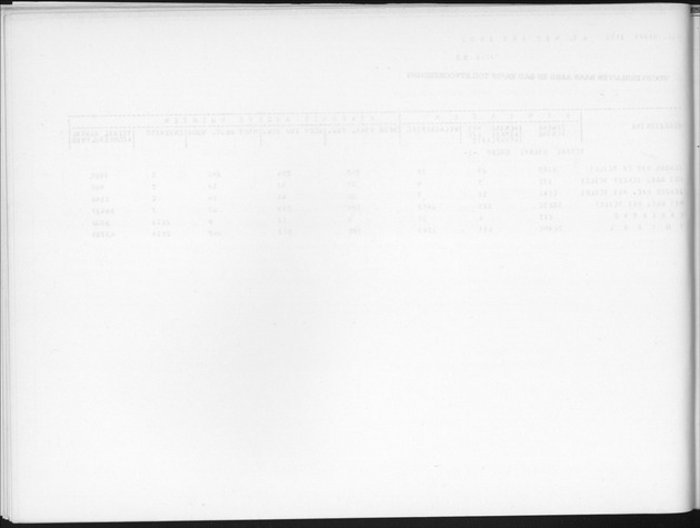 Deel B3 Uitkomsten benedenwindse eilanden - Blank Page