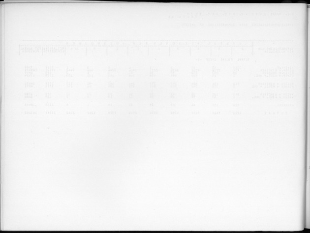 Deel B3 Uitkomsten benedenwindse eilanden - Blank Page