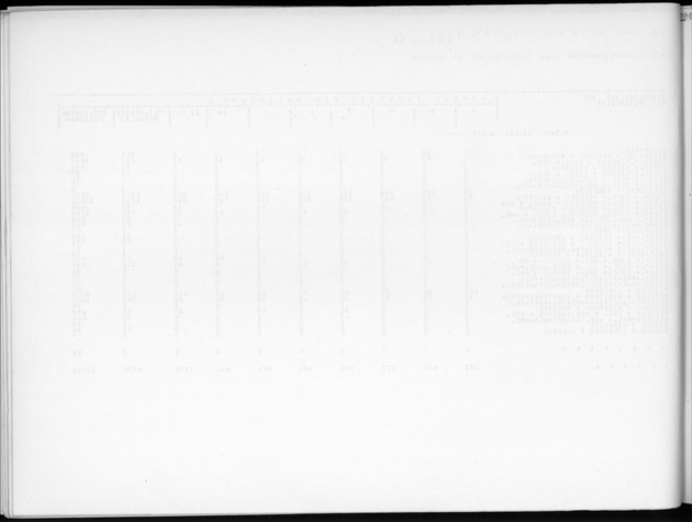 Deel B3 Uitkomsten benedenwindse eilanden - Blank Page