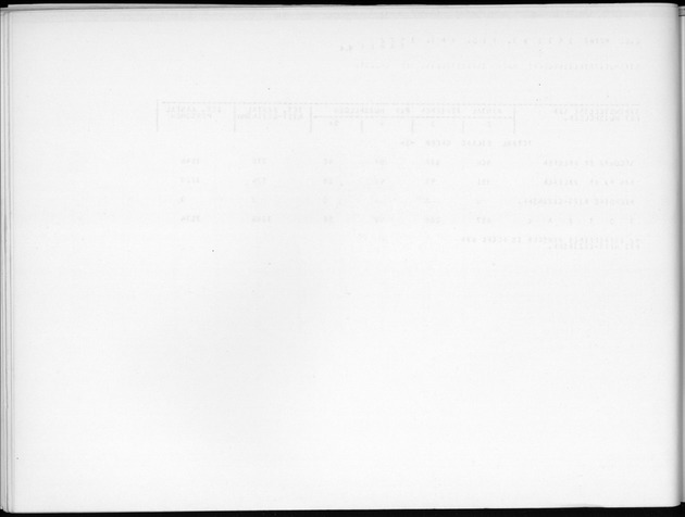 Deel B3 Uitkomsten benedenwindse eilanden - Blank Page