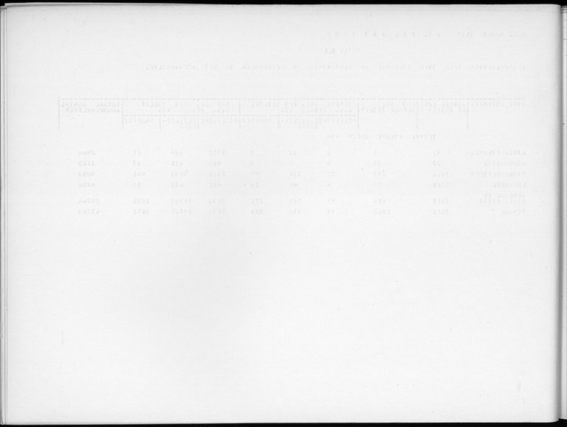 Deel B3 Uitkomsten benedenwindse eilanden - Blank Page