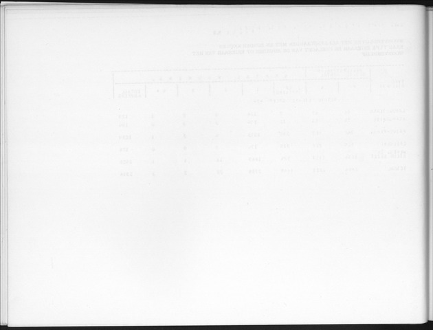 Deel B3 Uitkomsten benedenwindse eilanden - Blank Page