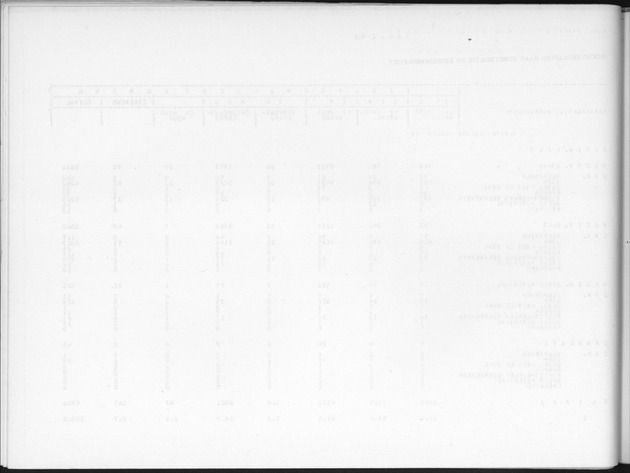 Deel B3 Uitkomsten benedenwindse eilanden - Blank Page