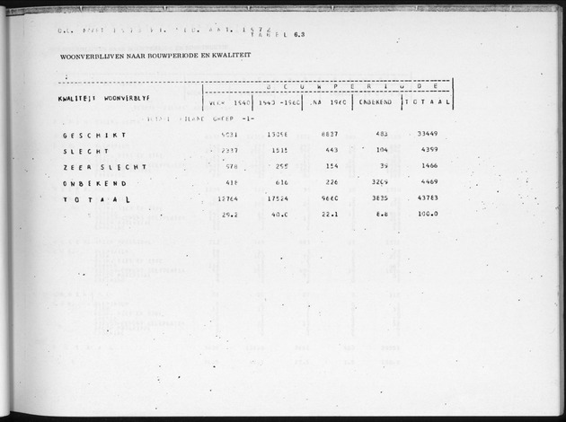 Deel B3 Uitkomsten benedenwindse eilanden - Page 63