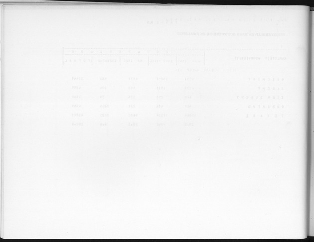 Deel B3 Uitkomsten benedenwindse eilanden - Blank Page