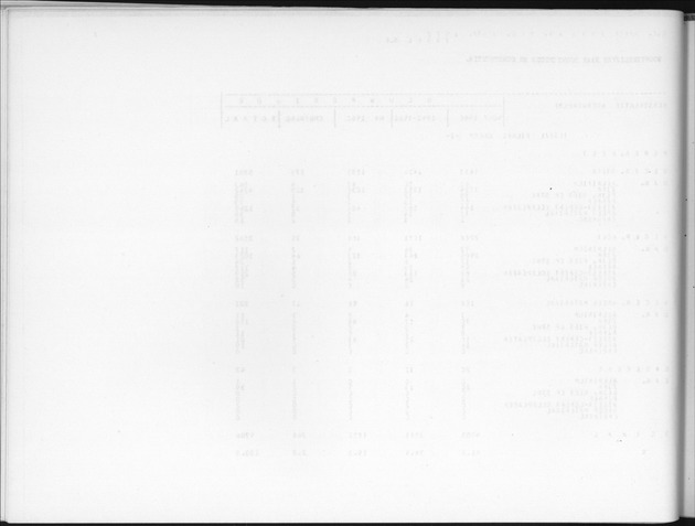 Deel B3 Uitkomsten benedenwindse eilanden - Blank Page