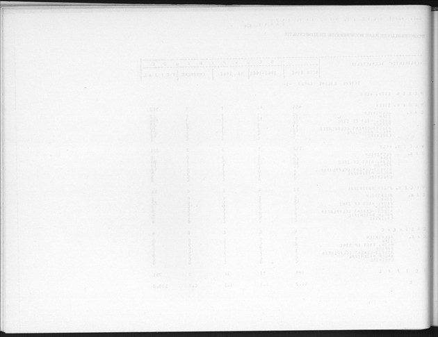 Deel B3 Uitkomsten benedenwindse eilanden - Blank Page