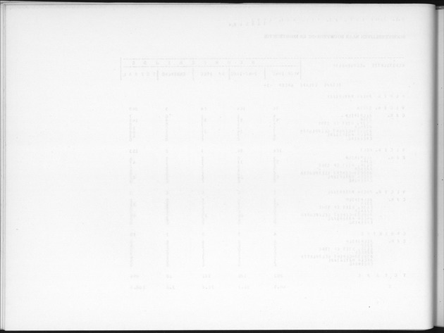 Deel B3 Uitkomsten benedenwindse eilanden - Blank Page