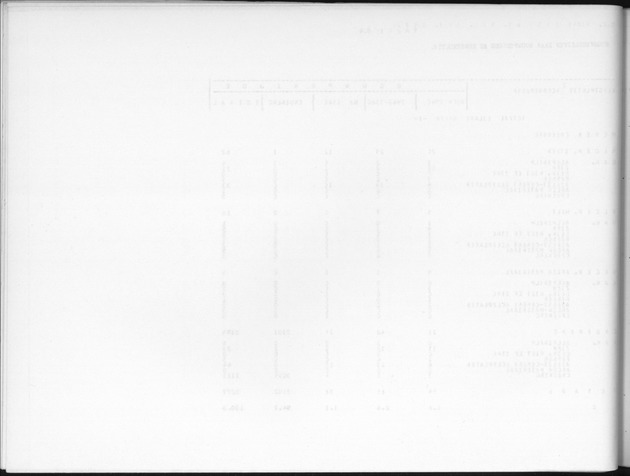 Deel B3 Uitkomsten benedenwindse eilanden - Blank Page