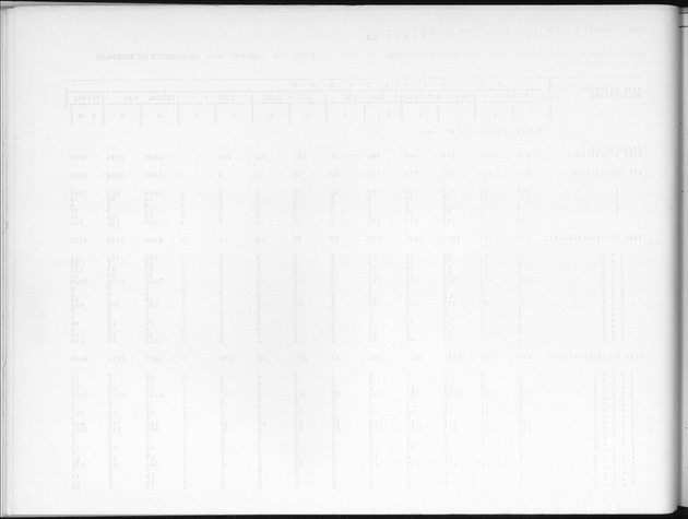 Deel B3 Uitkomsten benedenwindse eilanden - Blank Page